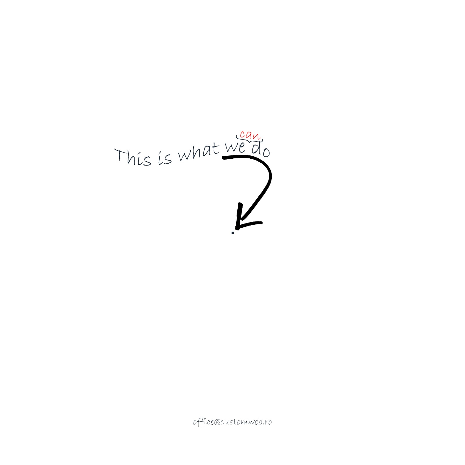Customweb